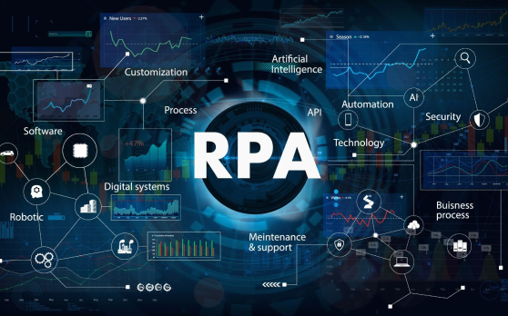 RPA Solutions