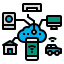 IoT & AIoT Solutions Icon